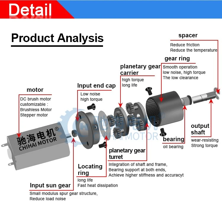 product-750-750