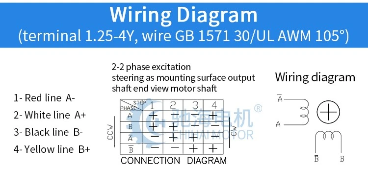 GM12-15BY-04 GM12-15BY-04